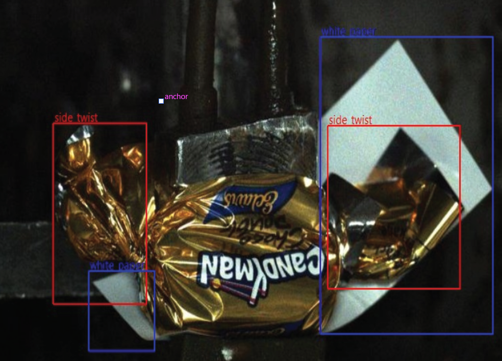 Candy Wrapper Inspection